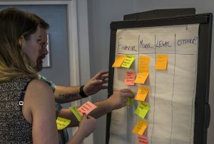 Sorting arguments for the business case for taking care of mental health